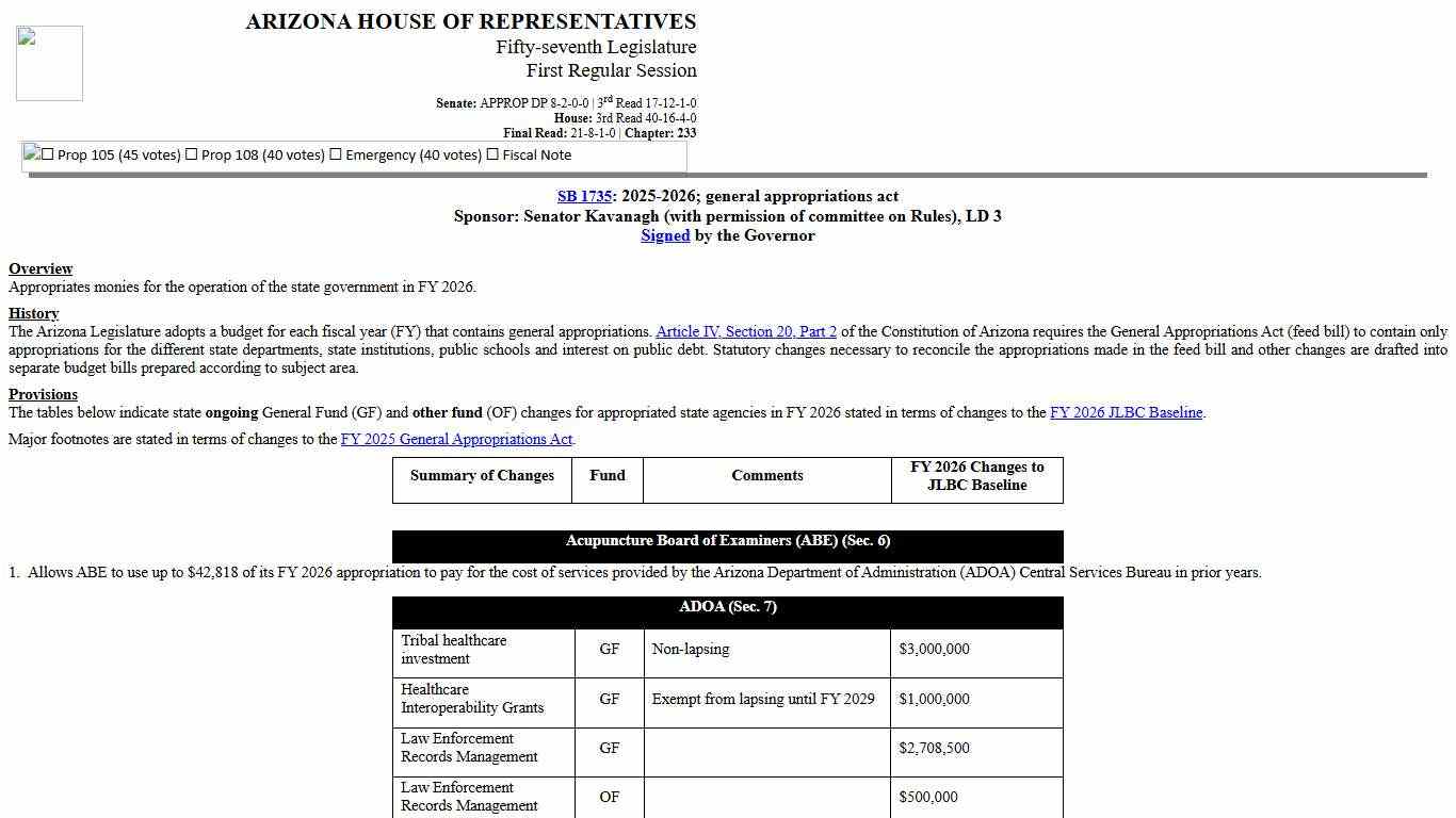 SB1735 - 571R - House Bill Summary
